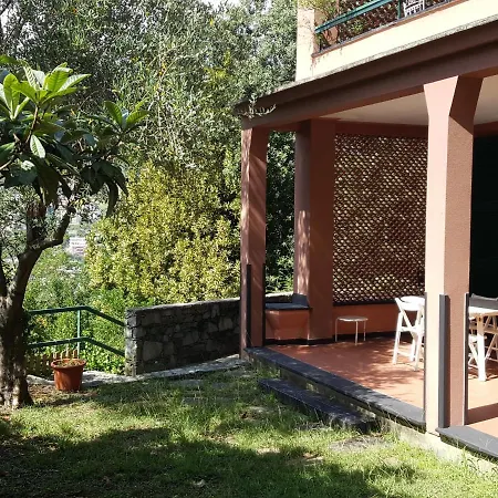 Casa Berizzi Mare