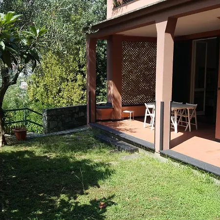 Casa Berizzi Mare *